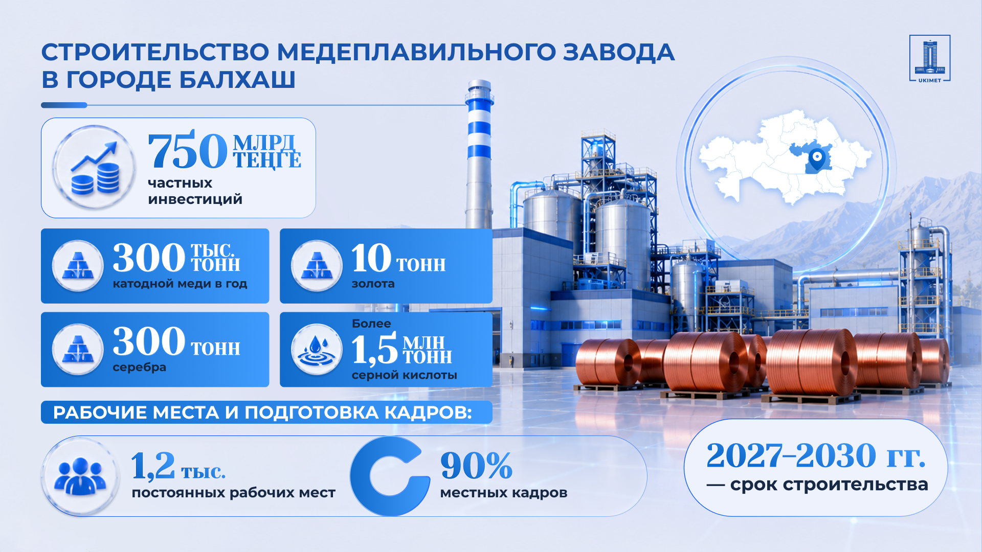 Проектная мощность медеплавильного завода