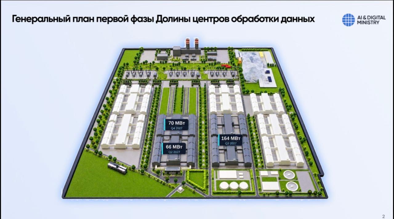 Долина ЦОДов Экибастуз проект